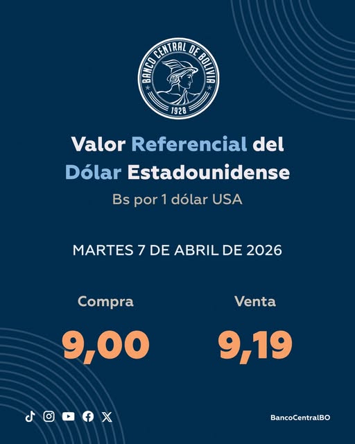 A partir de este mes, la construcción del valor referencial de compra suma las operaciones de corresponsalía exterior de la banca privada